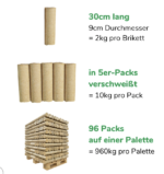 Premium-Holzbriketts (Nestro)